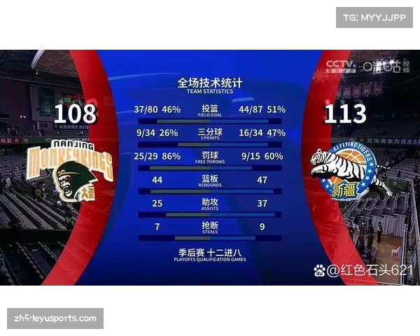 CBA季后赛夜间精彩对决今晚如火如荼进行中各队争夺晋级机会